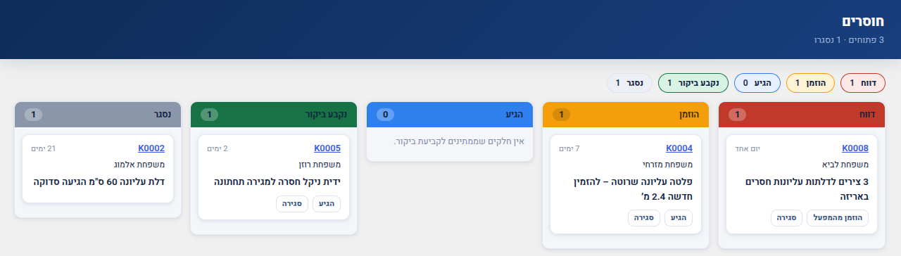 מסך חוסרים במערכת FieldOps