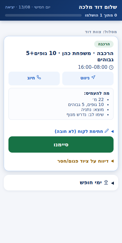 משימה, ניווט ודיווח מהנייד